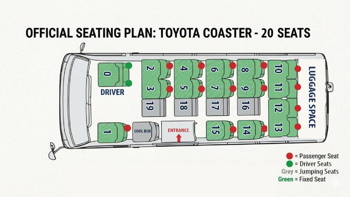 Toyota Coaster layout